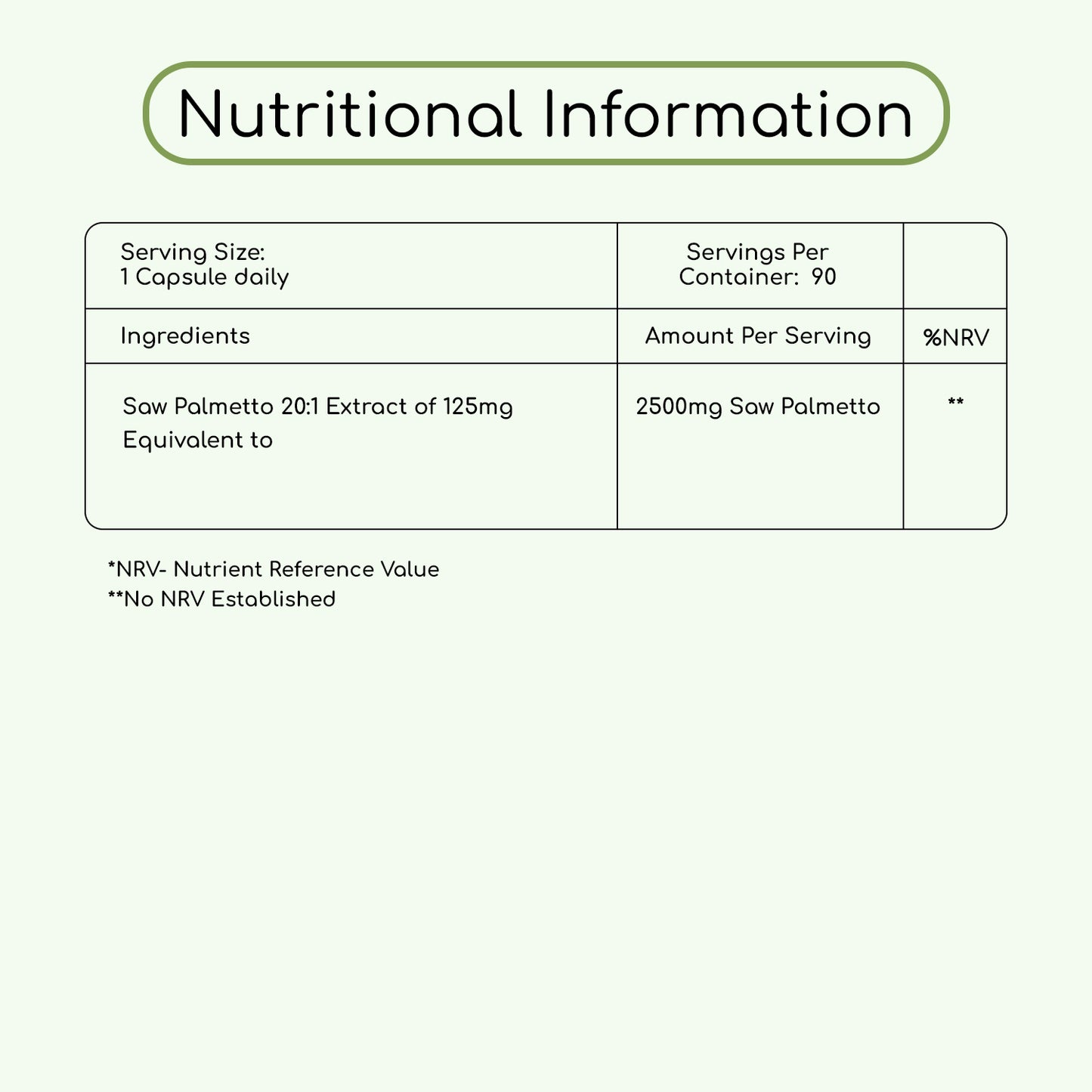 Pure Saw Palmetto Capsules 2500mg