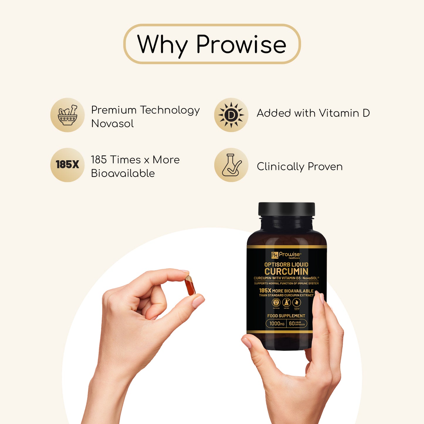Optisorb Liquid Curcumin & Vitamin D3 Capsules