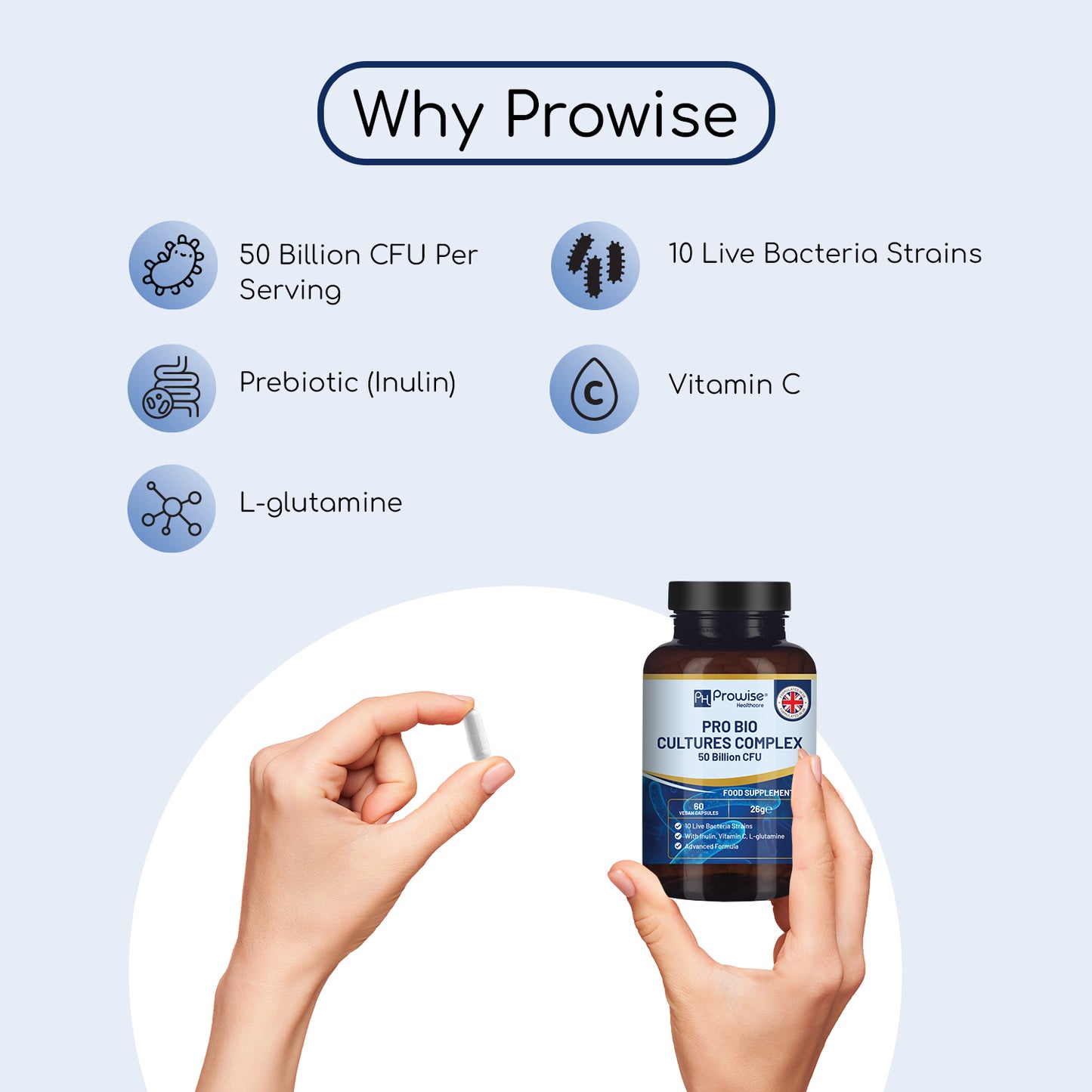 Pro Bio Culture Complex - Prebiotic And Probiotic Capsules