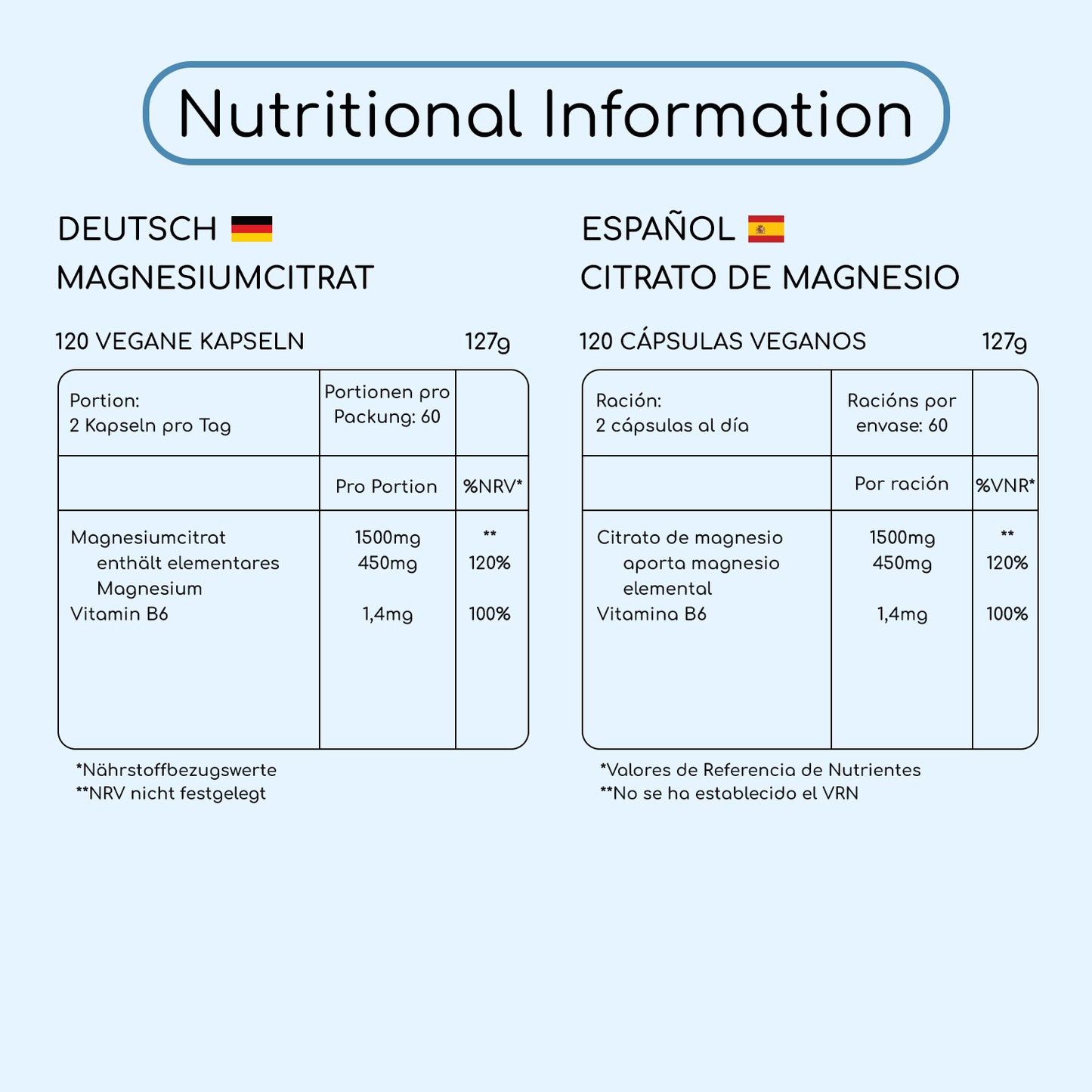 Magnesium Citrate with Vitamin B6