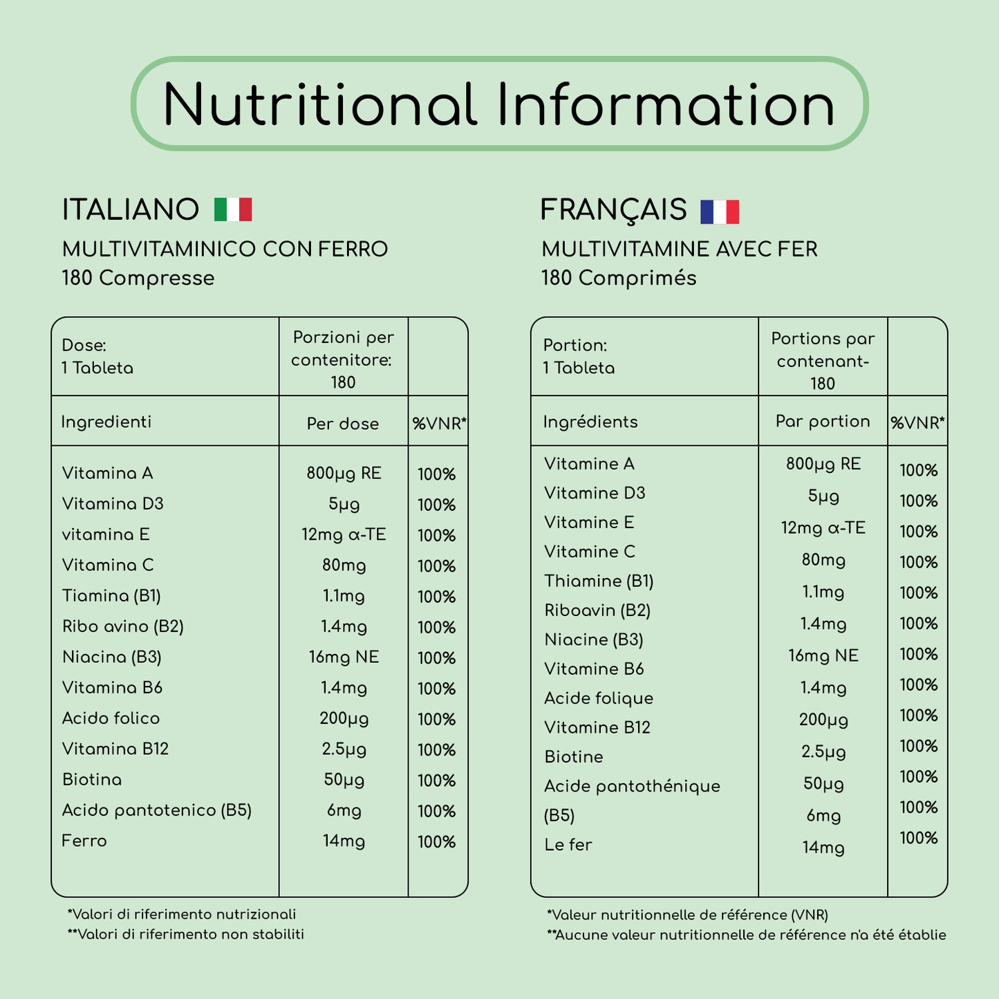 Multivitamin & Iron Tablets