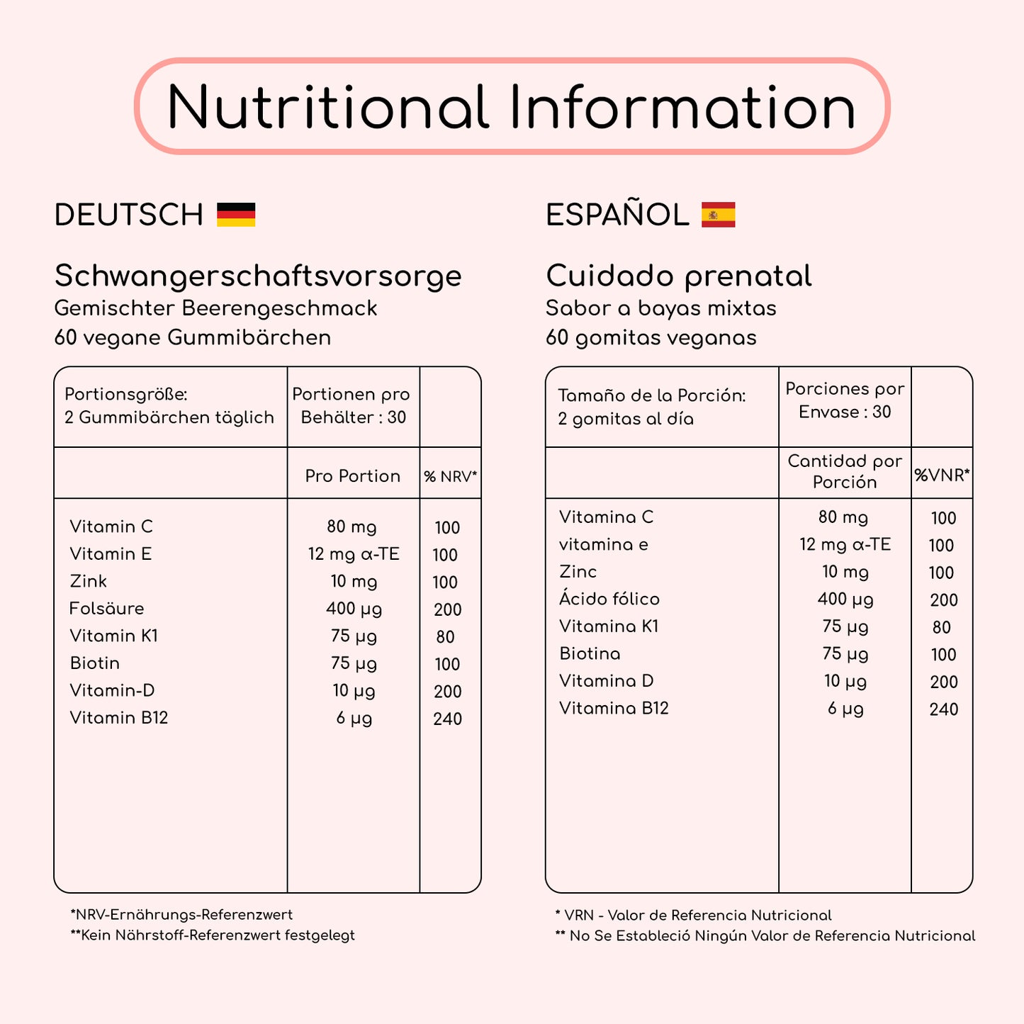 Prenatal Care Pregnancy Gummies