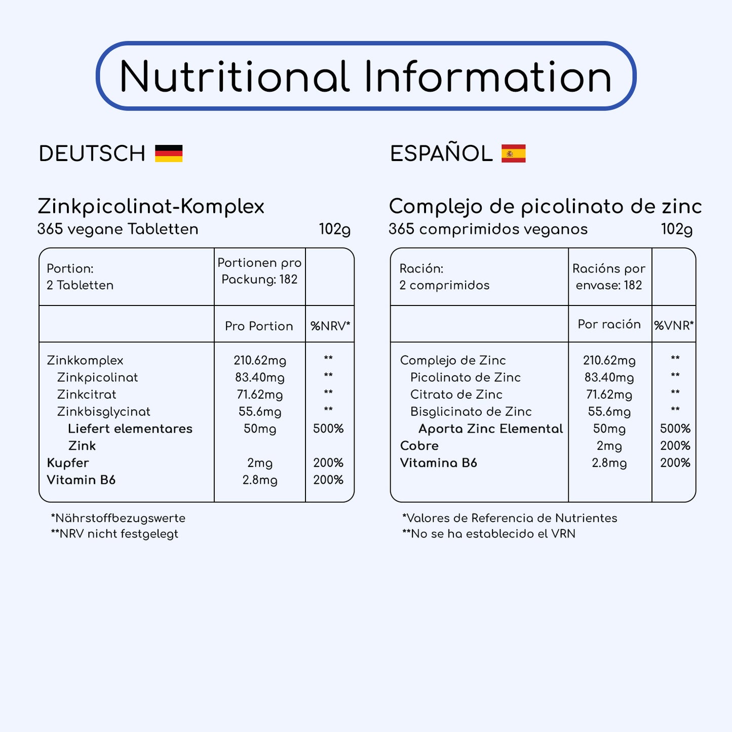 5-in-1 Zinc Picolinate Complex