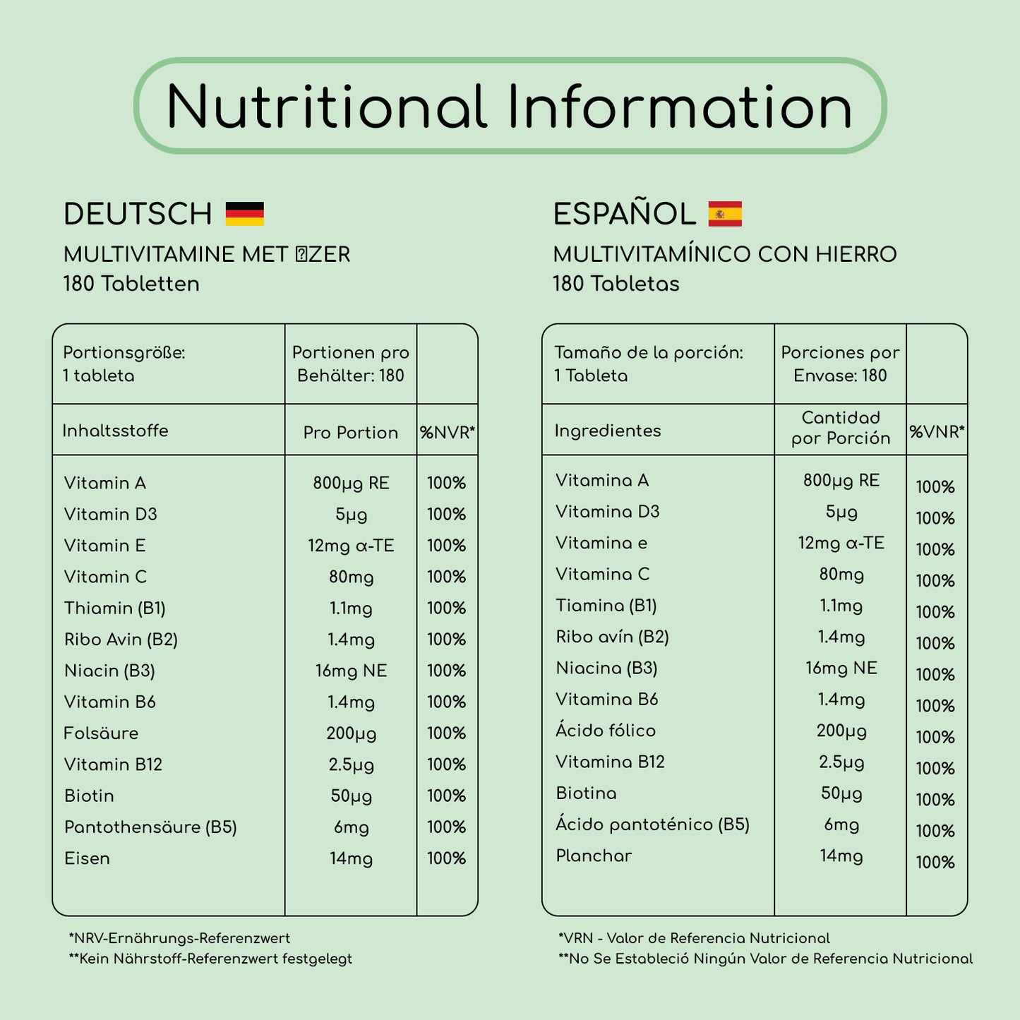 Multivitamin & Iron Tablets