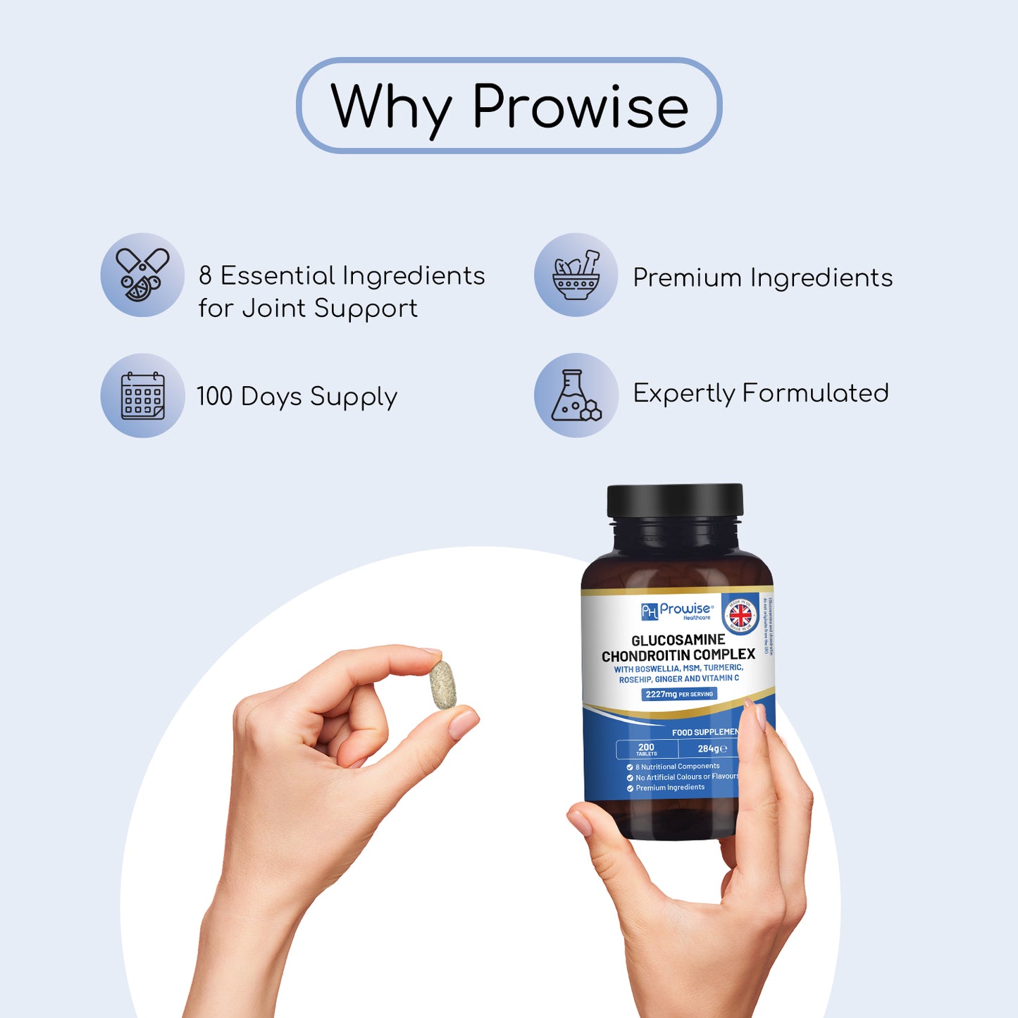 Glucosamine And Chondroitin Tablets