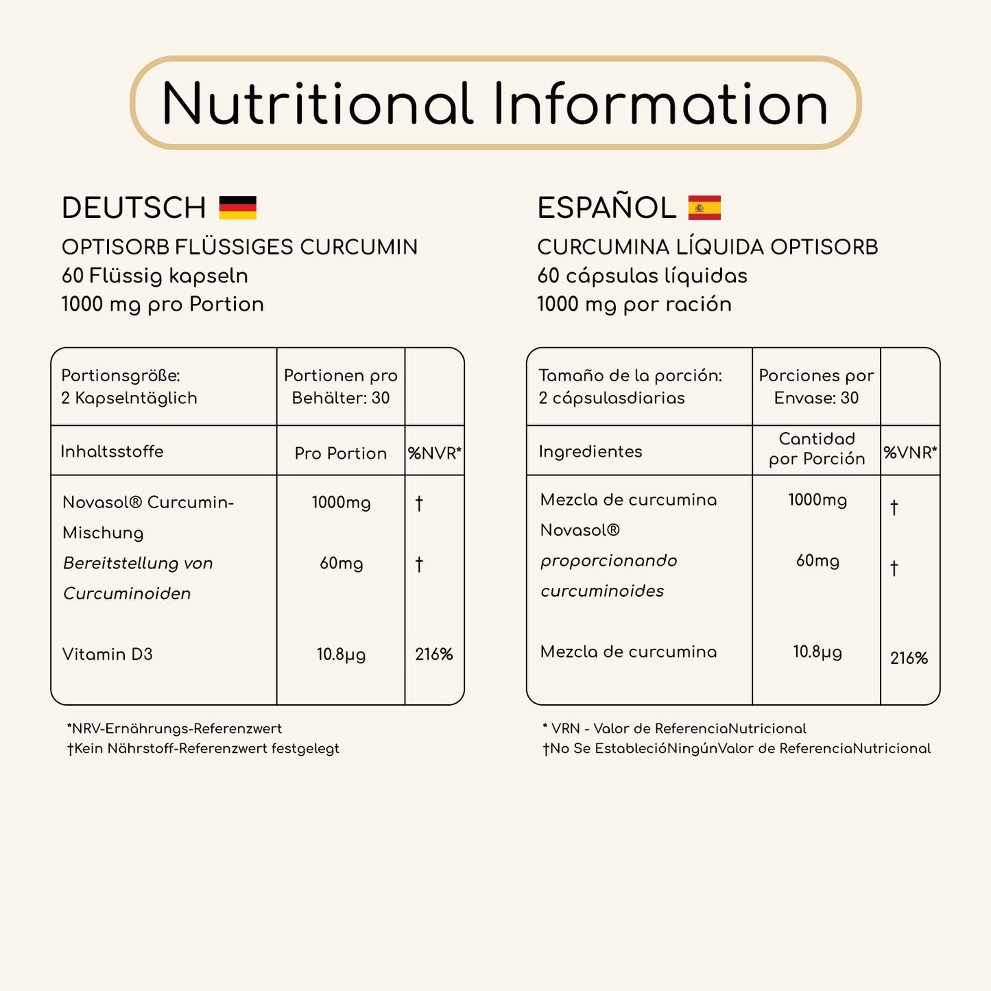 Optisorb Liquid Curcumin & Vitamin D3 Capsules