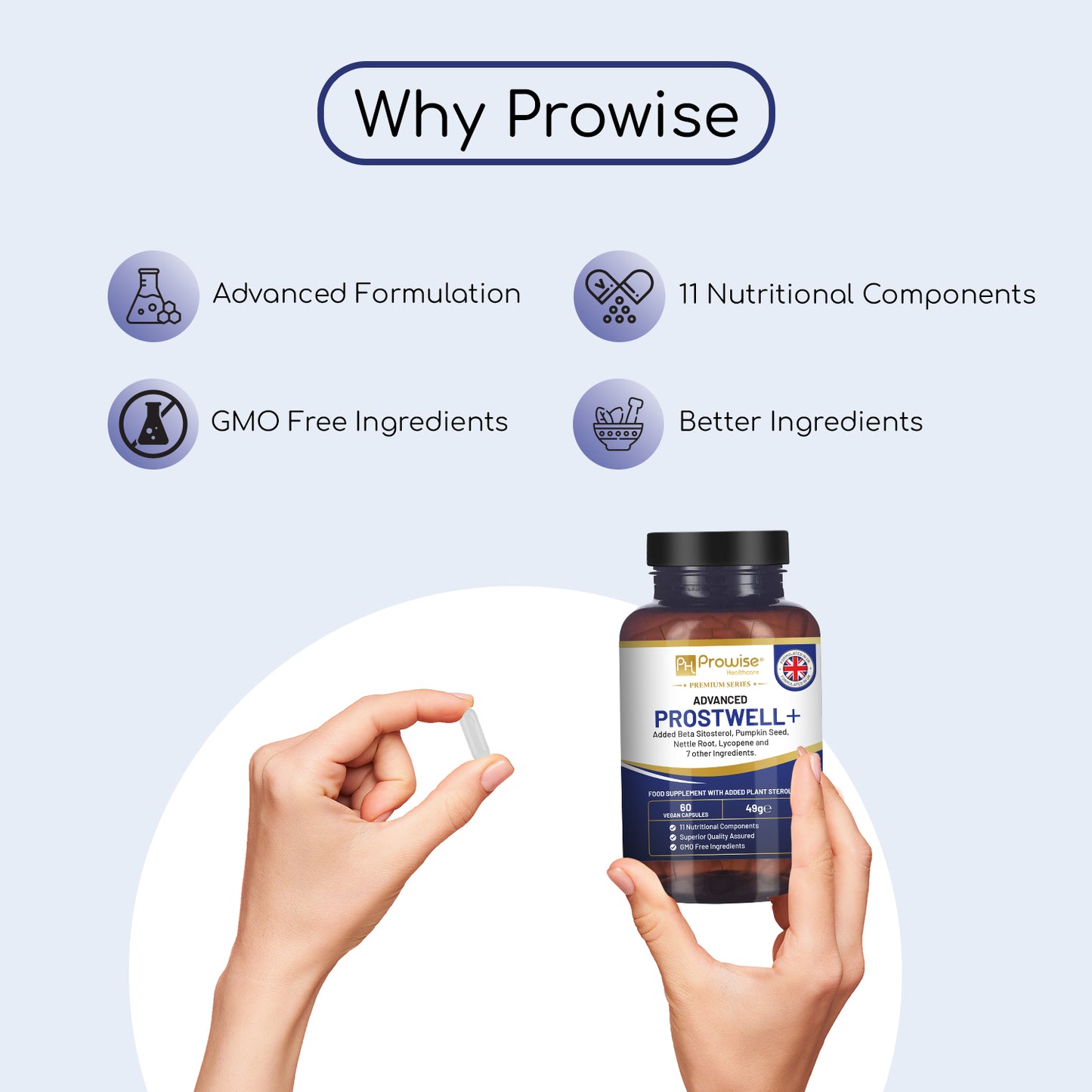 Advanced Prostwell Plus, integratore Prostaid
