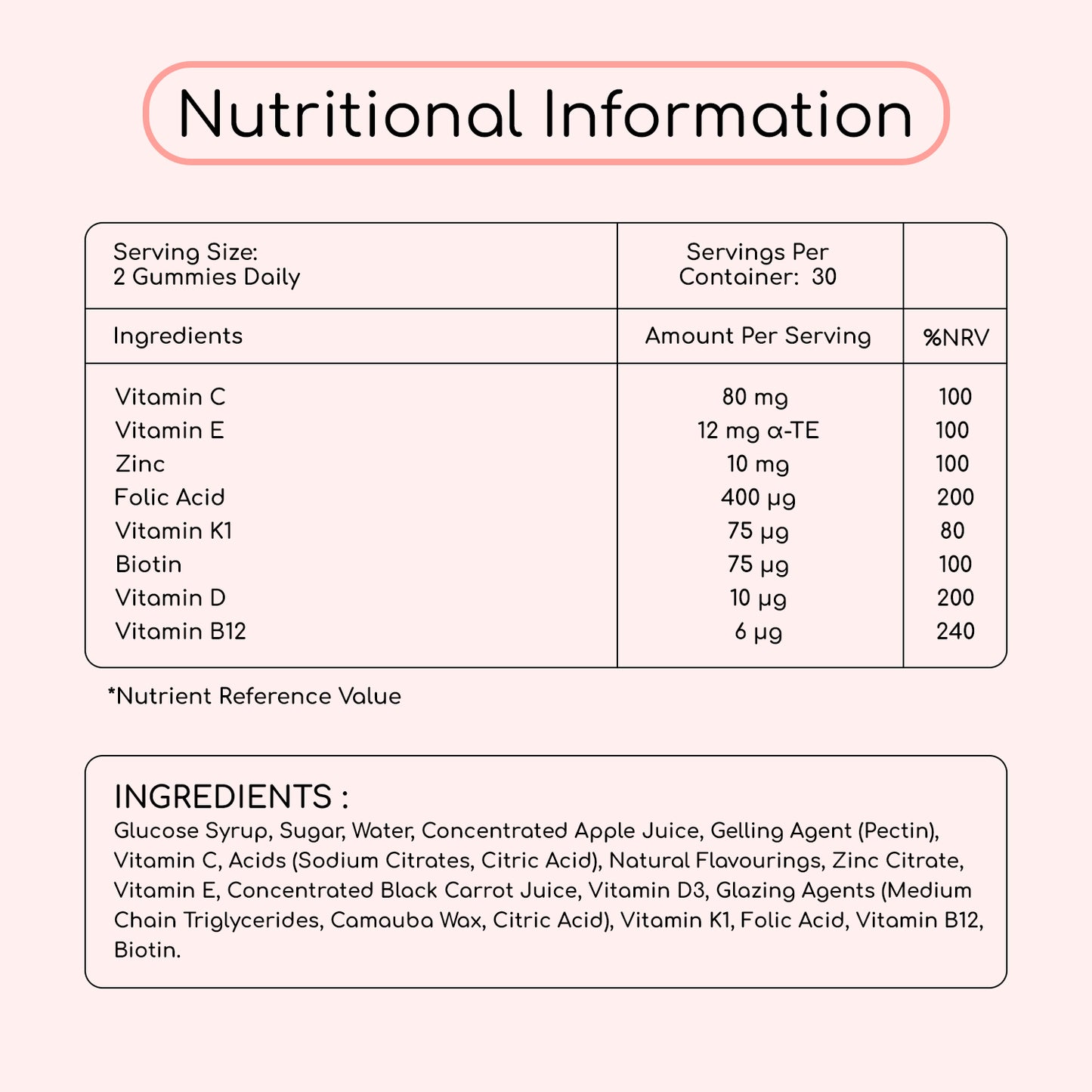 Pregnancy Gummies For Pregnant Women