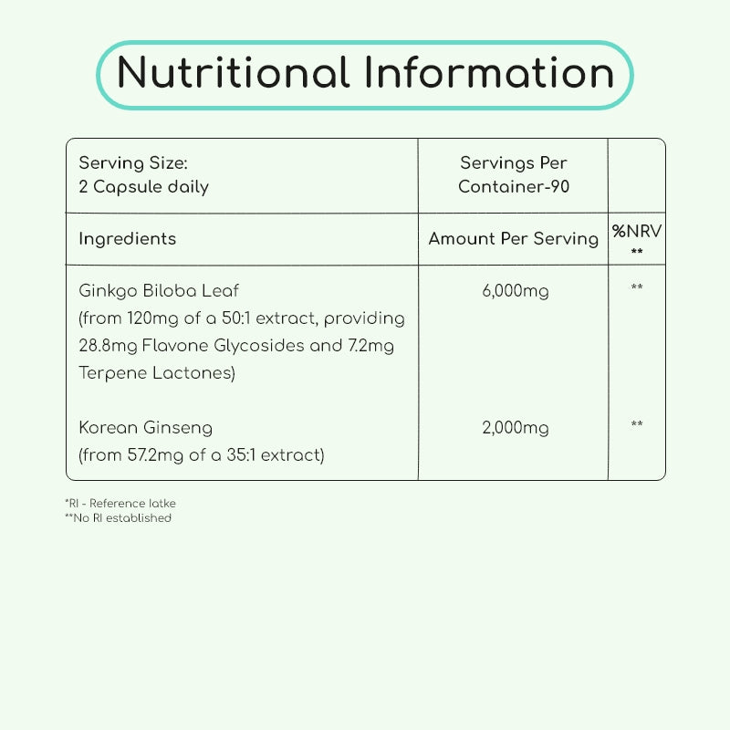 Ginkgo Biloba and Korean Ginseng Tablets