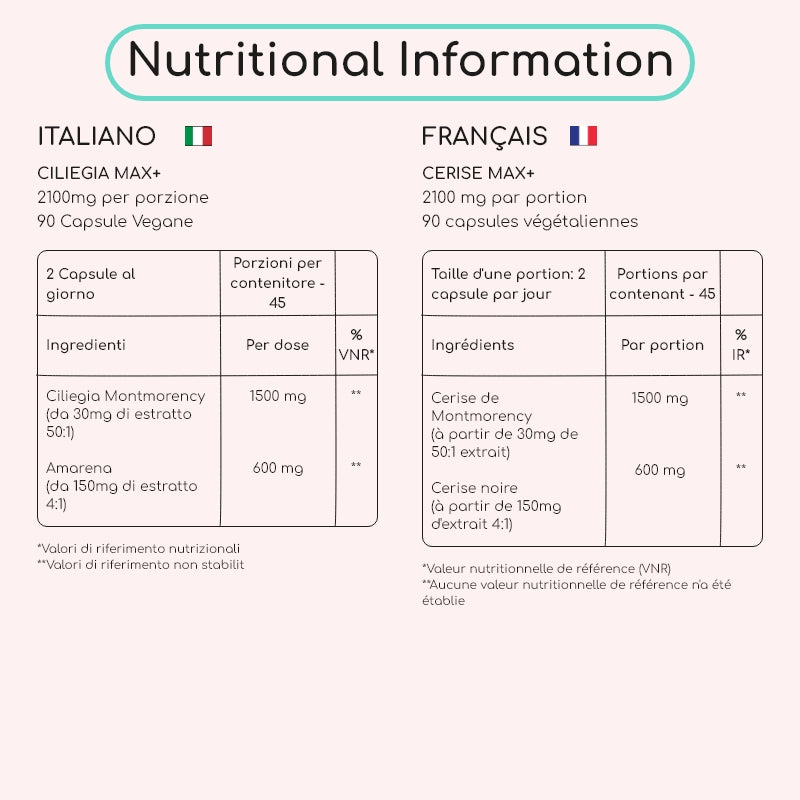 Cherry Max+ Montmorency Cherry nutritional information