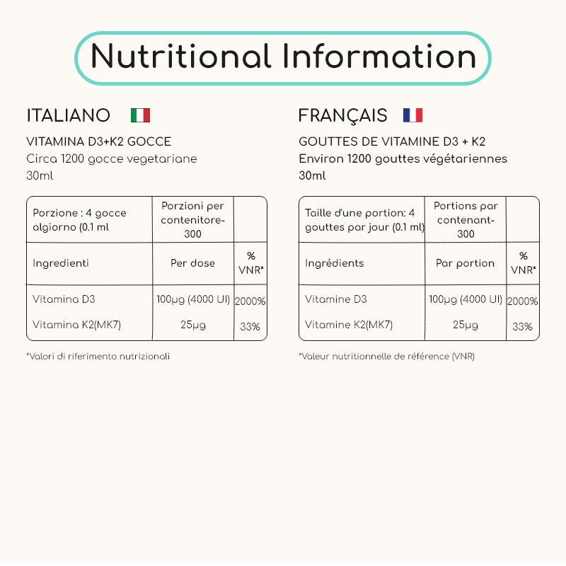 Gocce di vitamina D3 K2