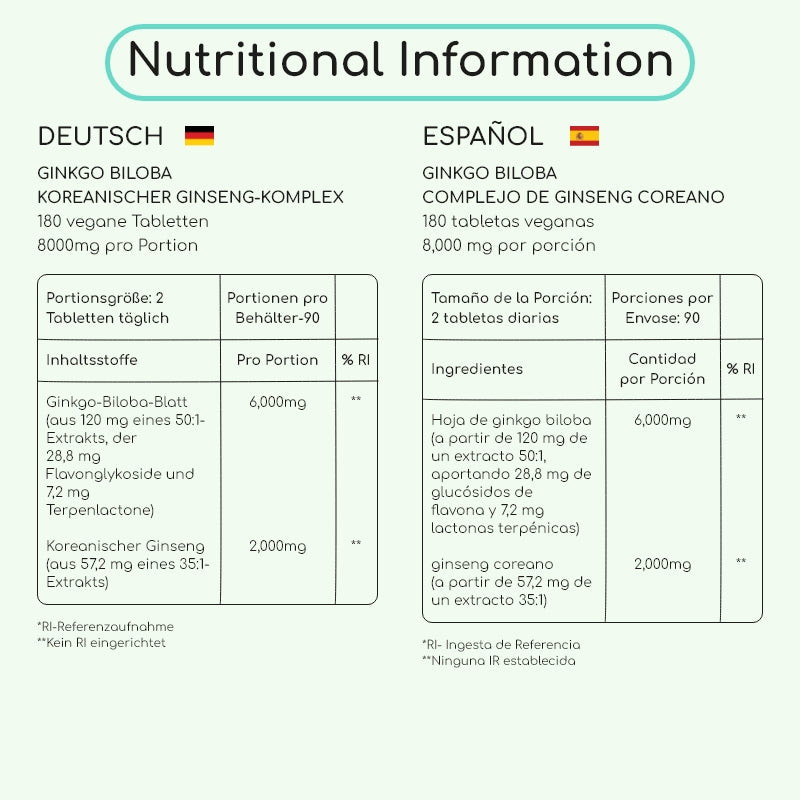 Ginkgo Biloba and Korean Ginseng Tablets