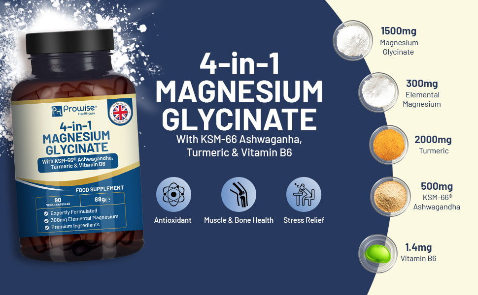 Magnesium, Ashwagandha & Turmeric
