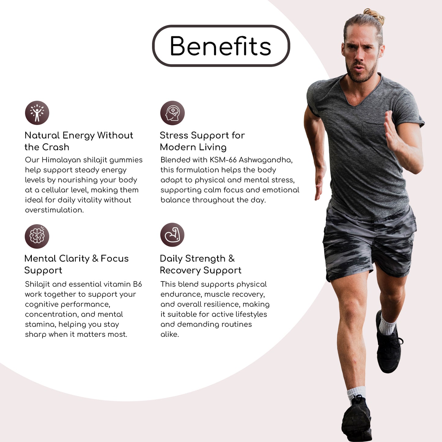 Himalayan Shilajit Gummies with KSM-66 Ashwagandha