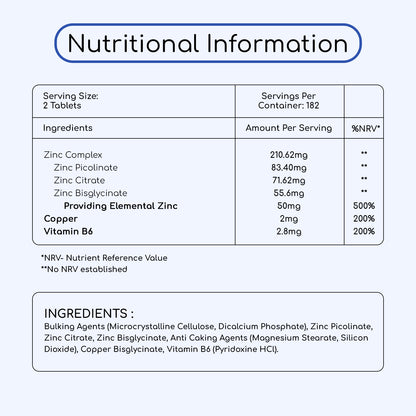 5-in-1 Zinc Picolinate Complex