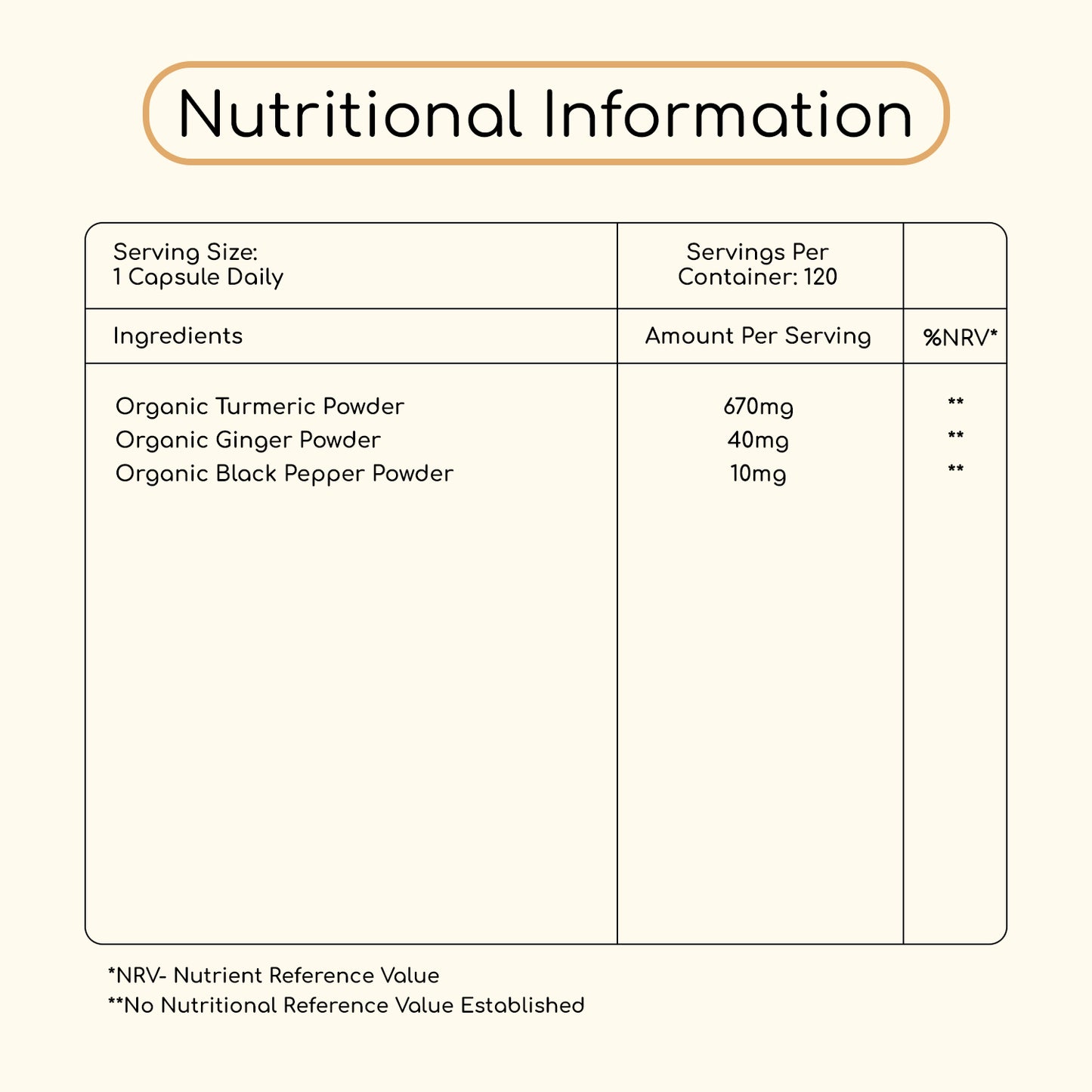 Nutritional information