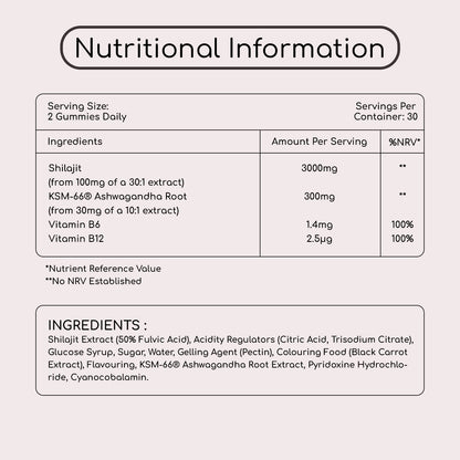 Gomitas de vinagre de sidra de manzana 