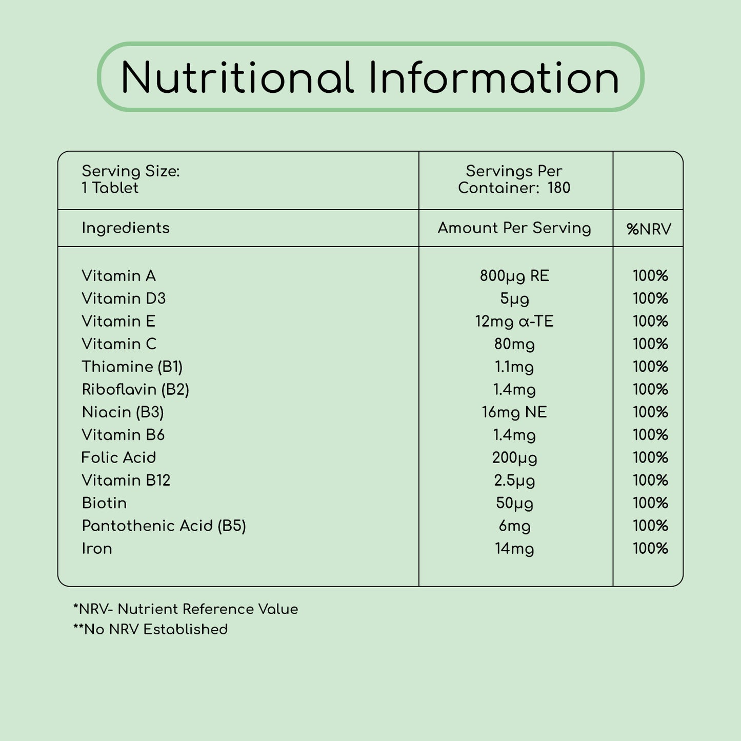 Multivitamin & Iron Tablets