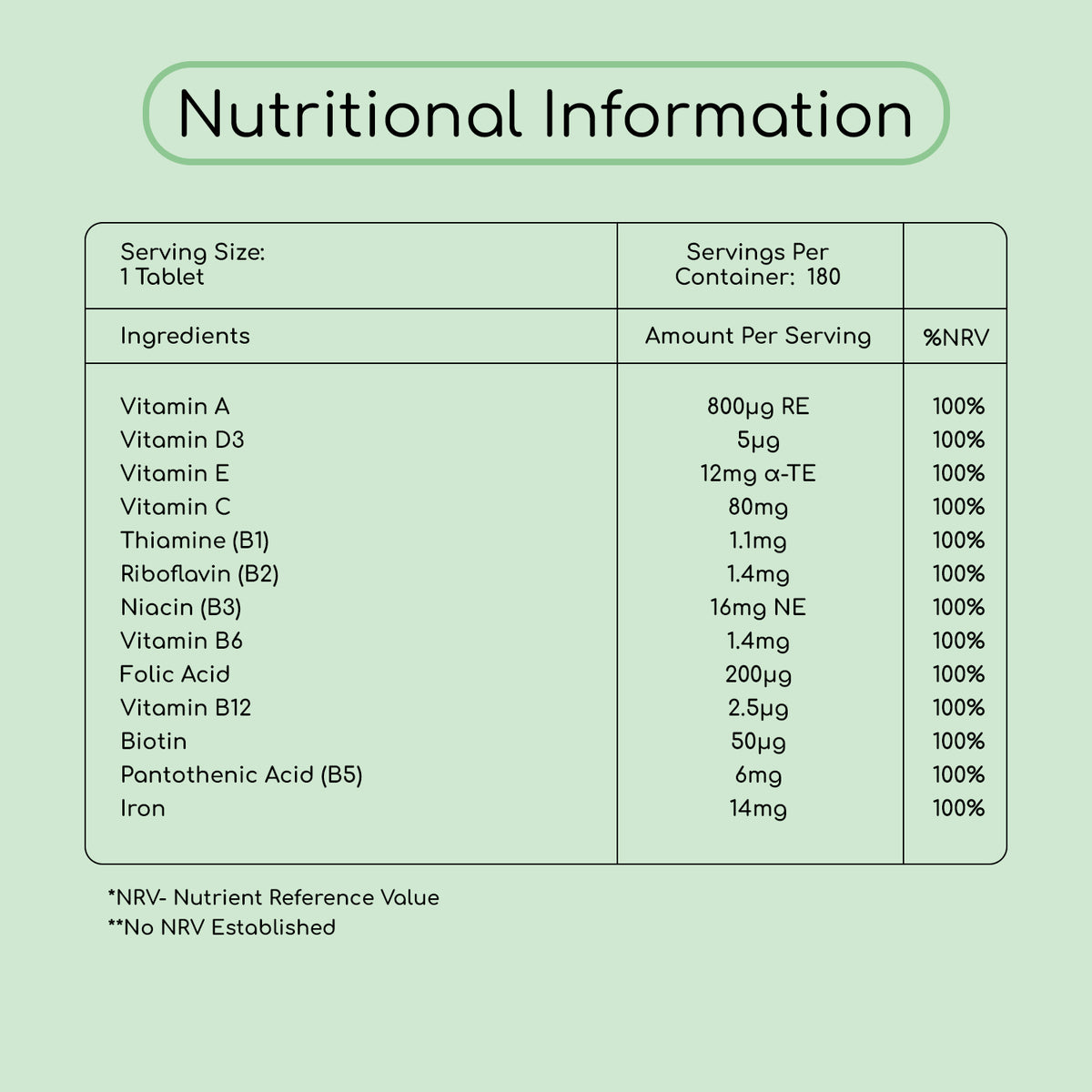 Multivitamin With Iron 180 Tablets | Made in UK