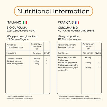 Turmeric Supplement nutritional information