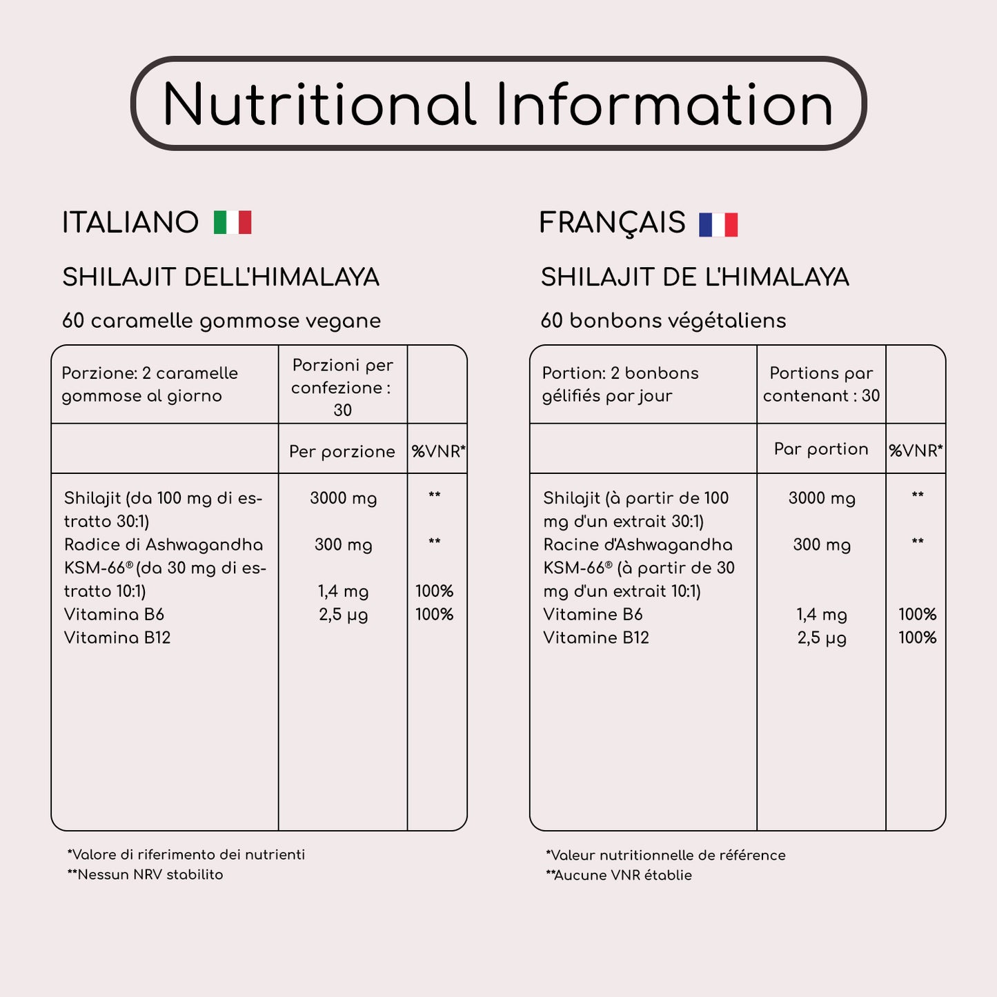 Himalayan Shilajit Gummies with KSM-66 Ashwagandha