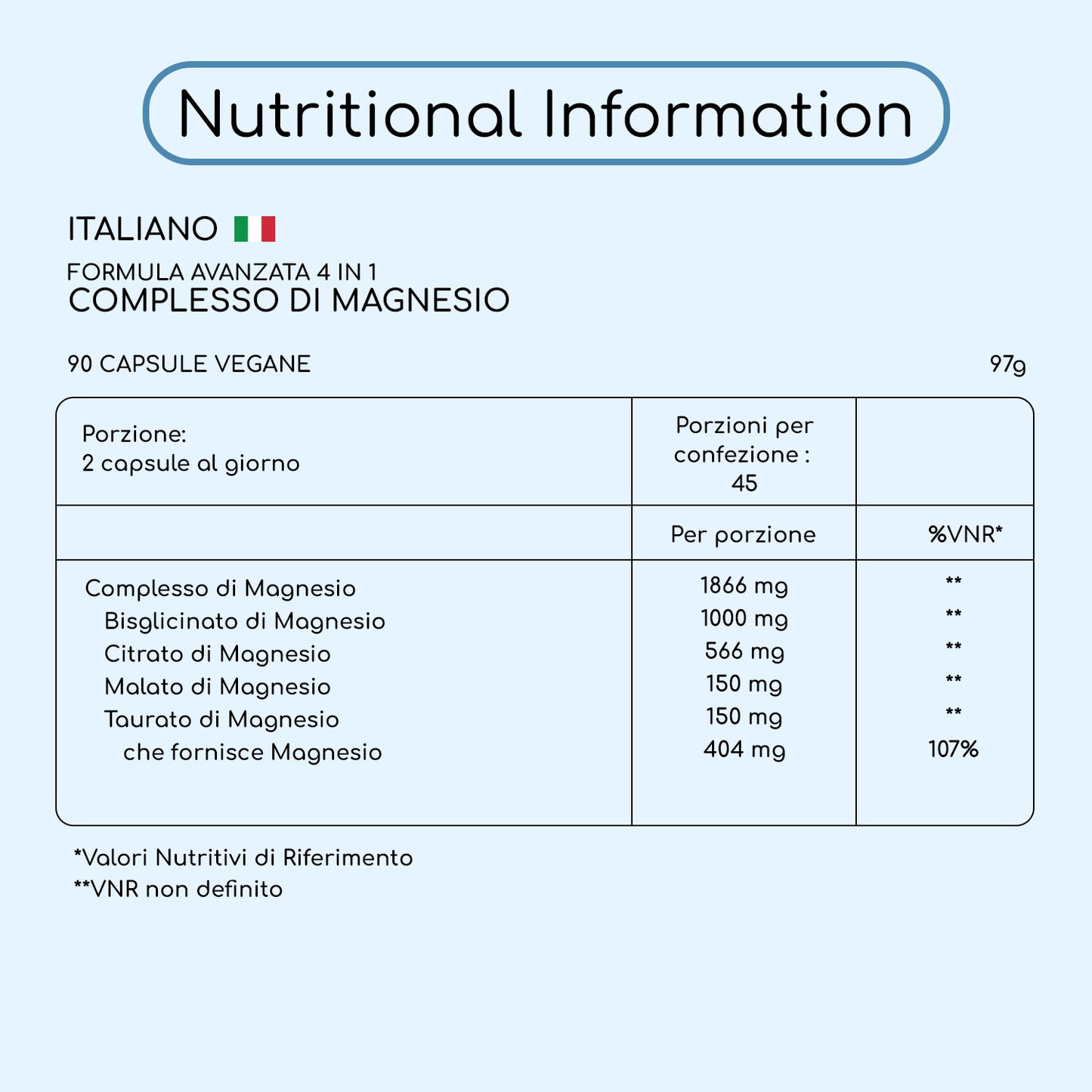 4 in 1 - Advanced Magnesium Complex