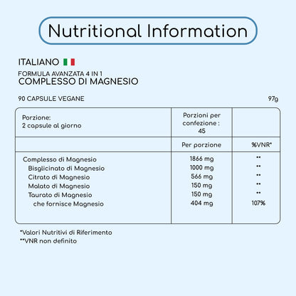 4 in 1 - Advanced Magnesium Complex