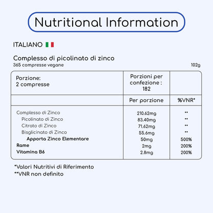 5-in-1 Zinc Picolinate Complex