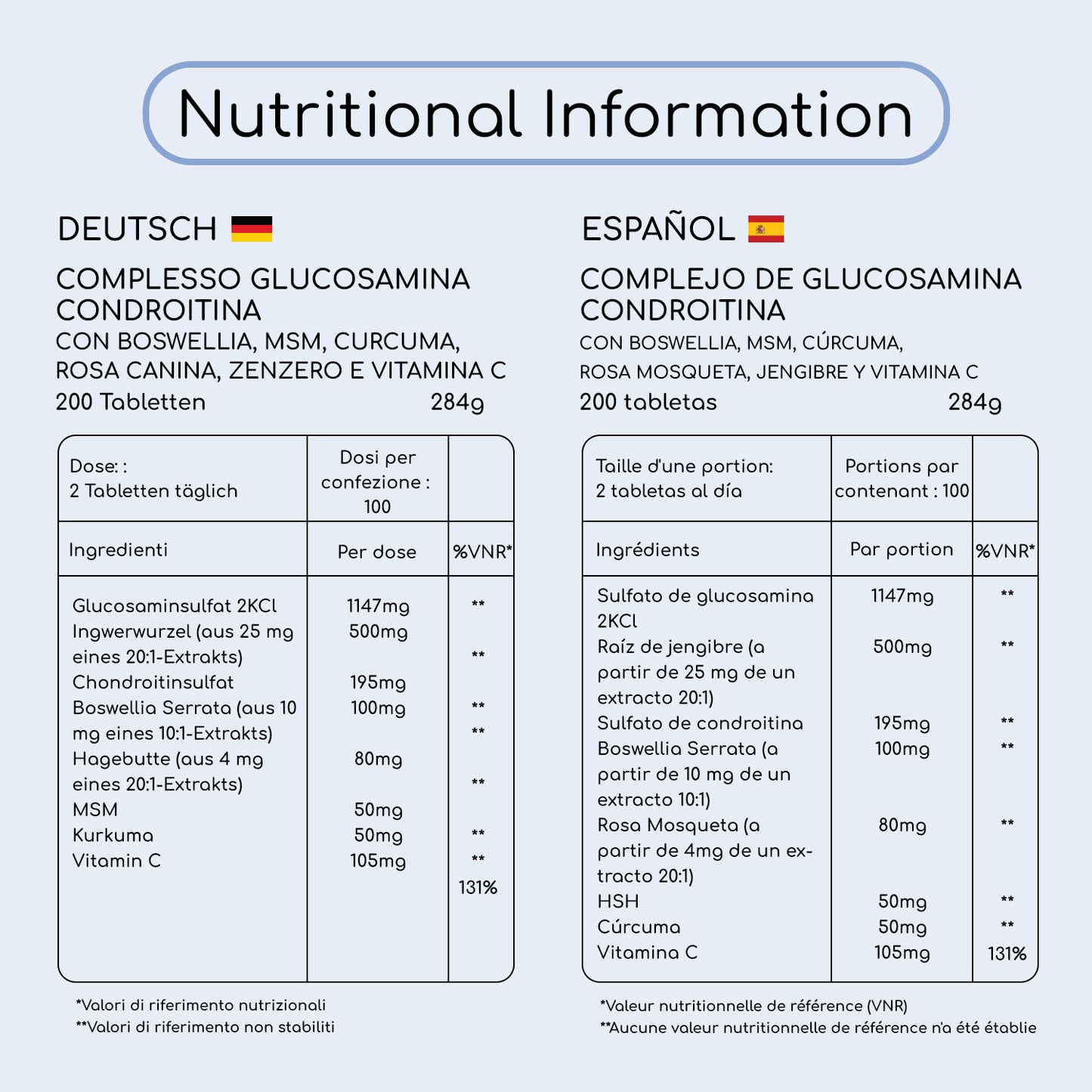 Glucosamine And Chondroitin Tablets