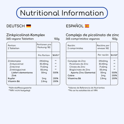 5-in-1 Zinc Picolinate Complex