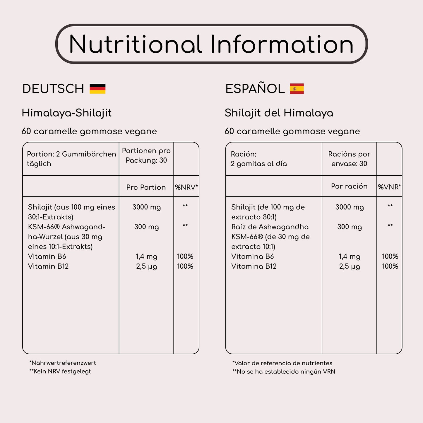 Himalayan Shilajit Gummies with KSM-66 Ashwagandha