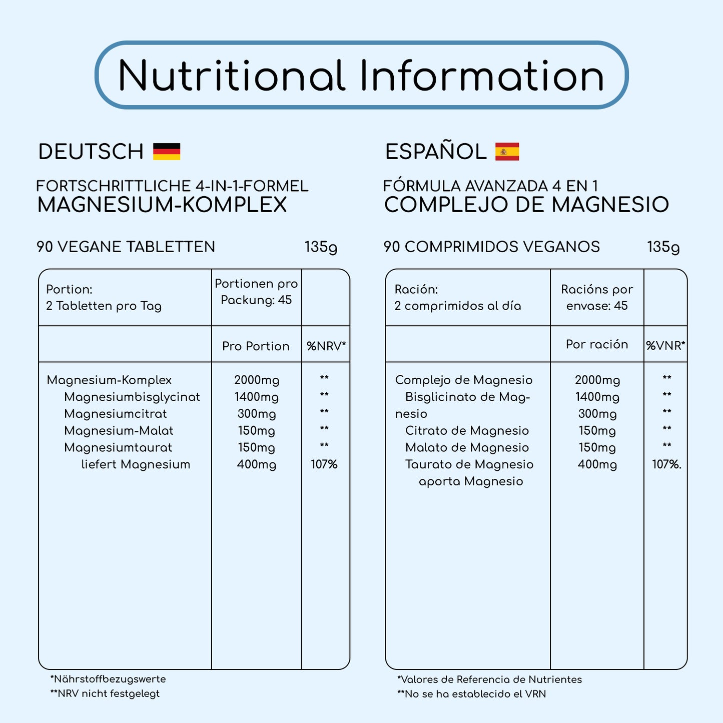 4 in 1 - Magnesium Glycinate Complex