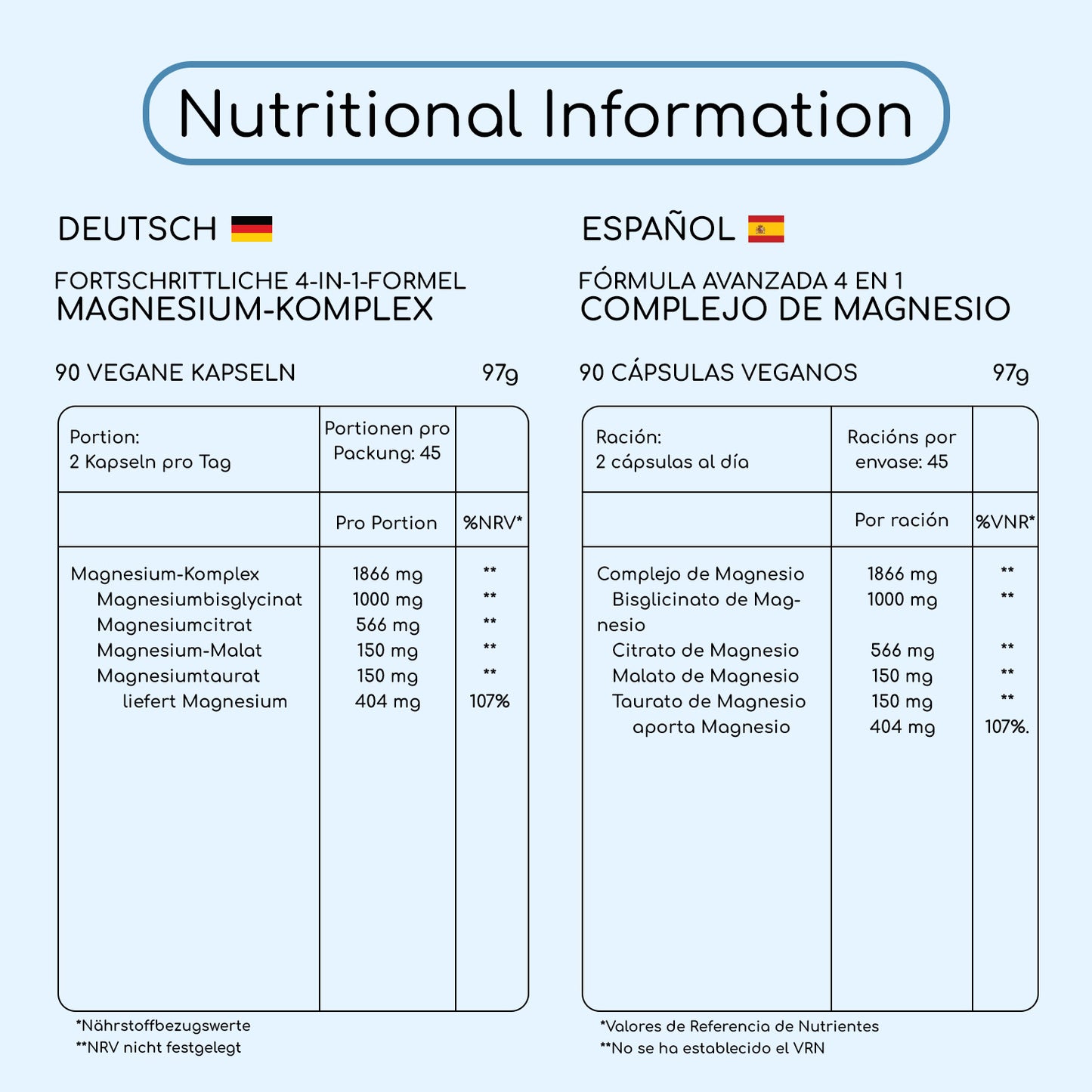 4 in 1 - Advanced Magnesium Complex