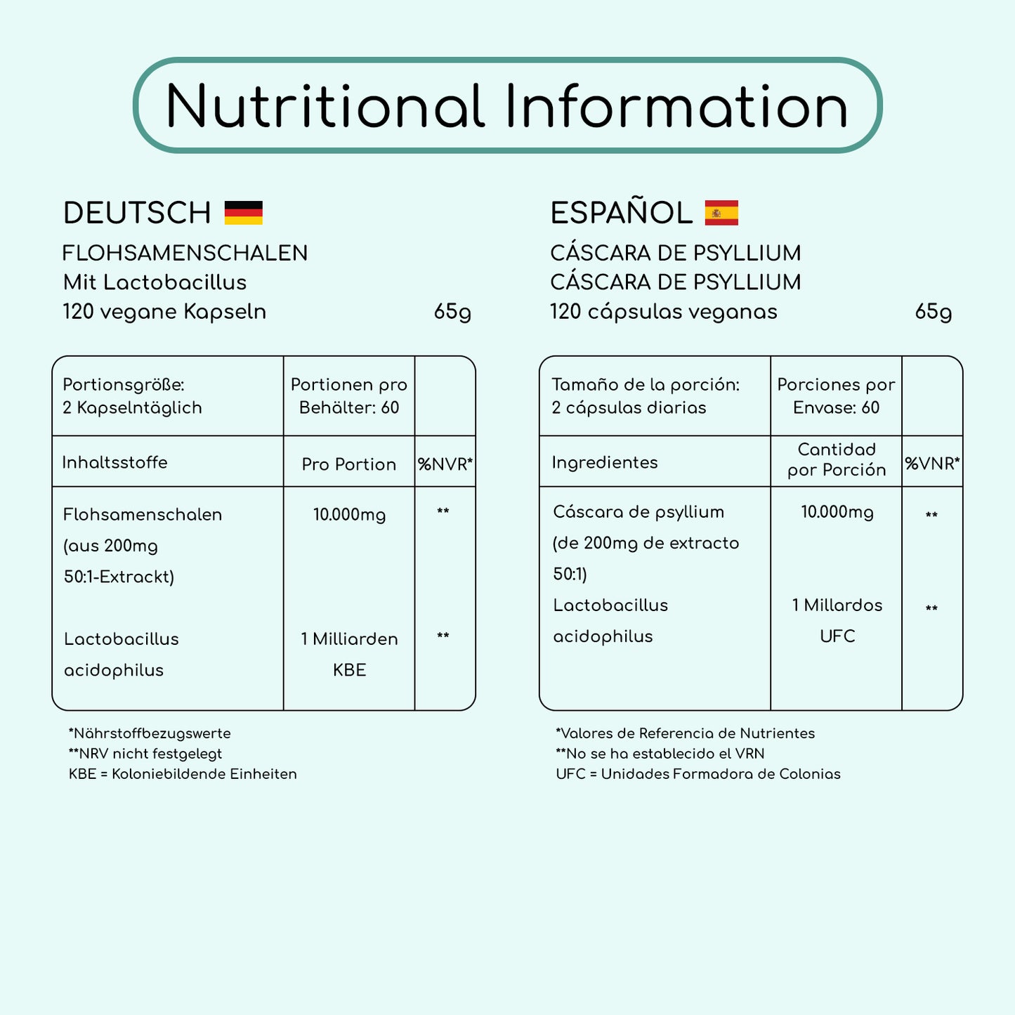 Psyllium Husk with Acidophilus 1 Billion CFU