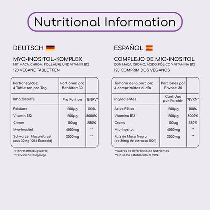 MYO-INOSITOL COMPLEX