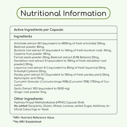 Livcare and Gallbladder Supplement