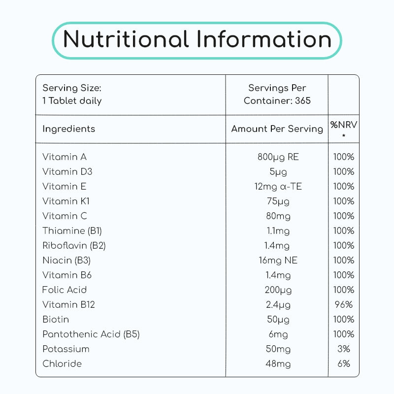 a-z Multivitamins nutritional information