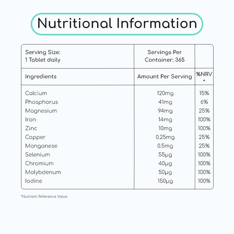 nutritional information