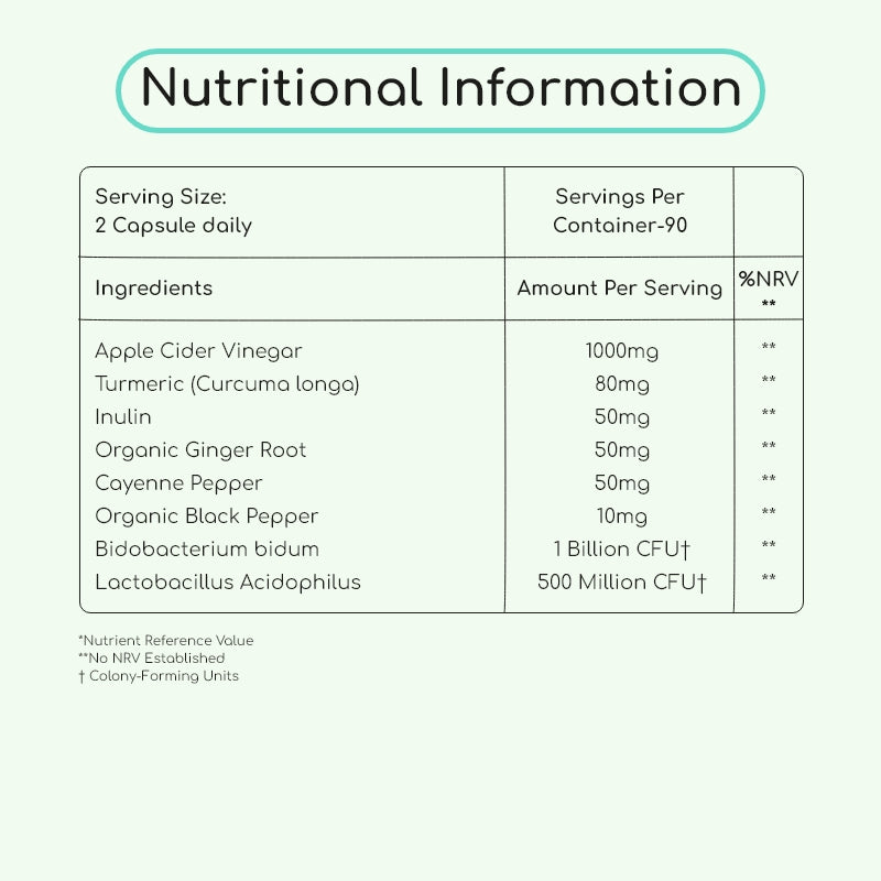 nutritional information