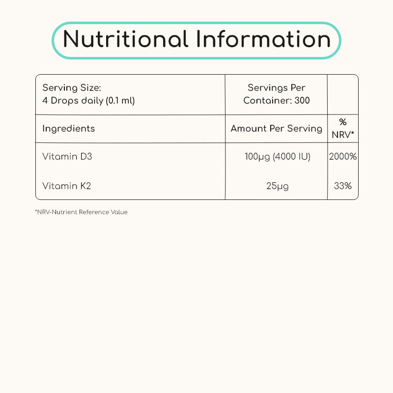 Vitamin D3 4000iu + K2 MK7 25µg (Drops)