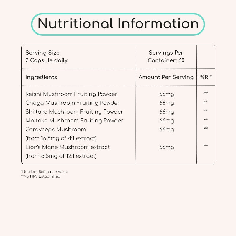 nutritional information