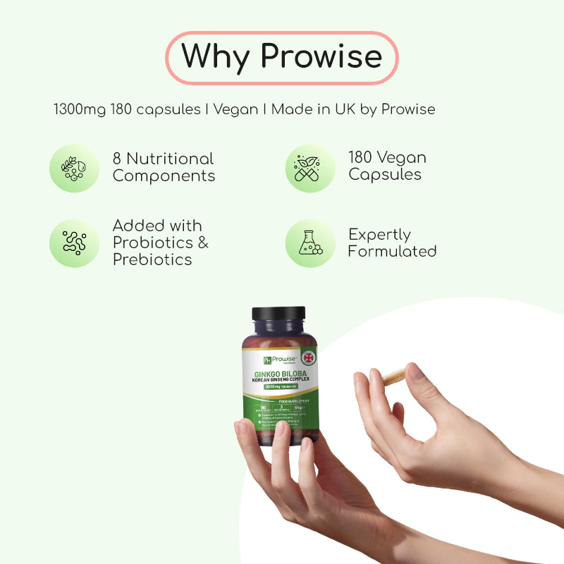 Prowise Apple Cider Vinegar Capsules