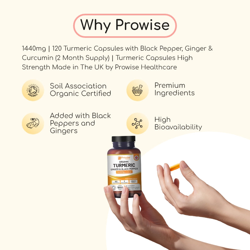 Organic Turmeric with Black Pepper, Ginger & Curcumin