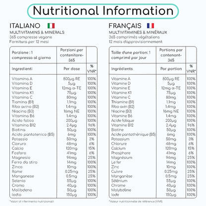 nutritional information table