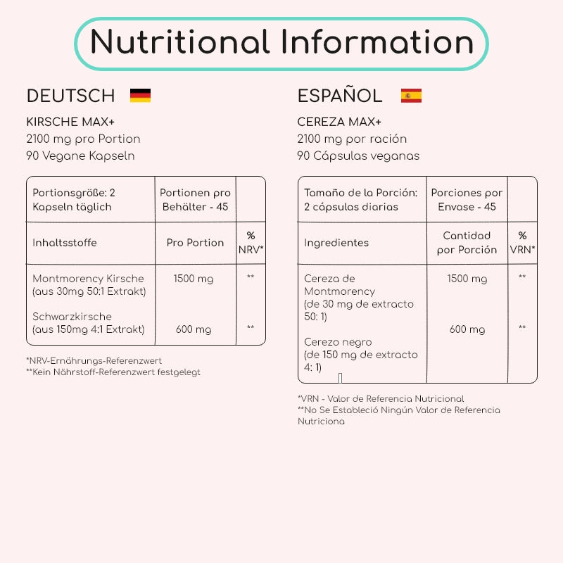 Prowise Cherry max nutritional information