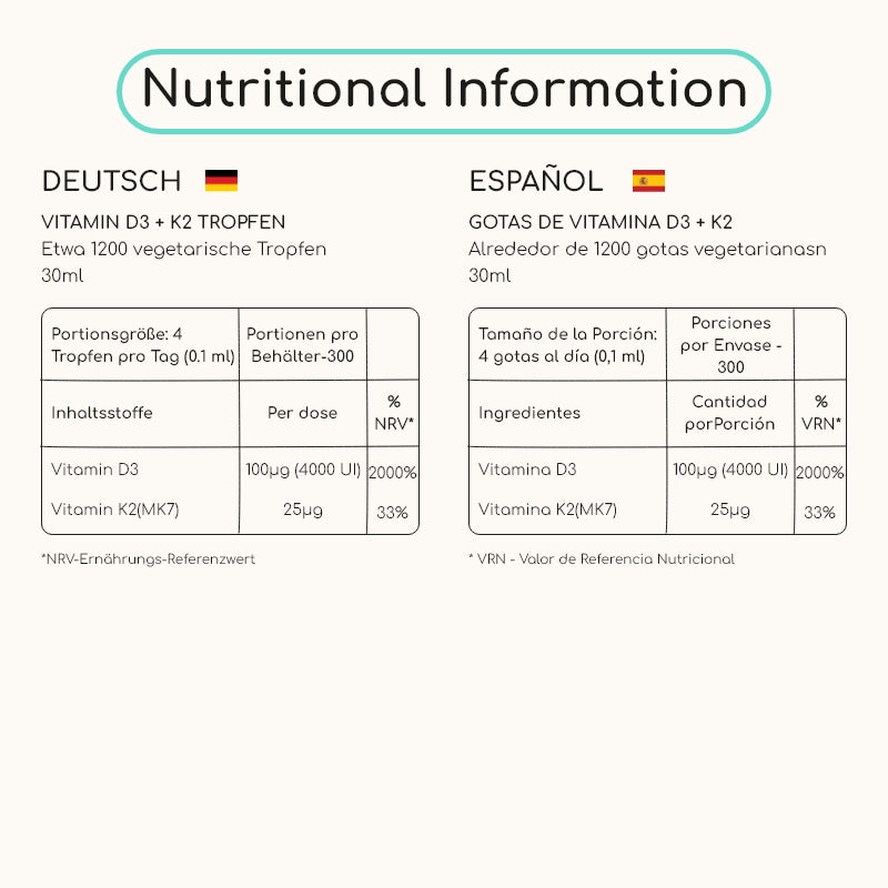 Vitamin D3 4000iu + K2 MK7 25µg (Drops)