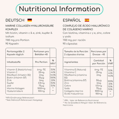 Prowise nutritional information table
